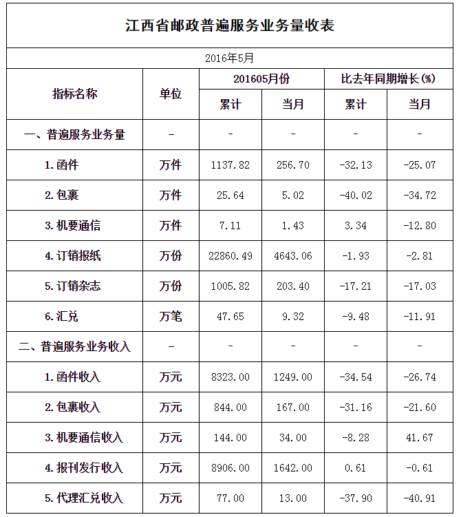 1467268958680418.png blob.png