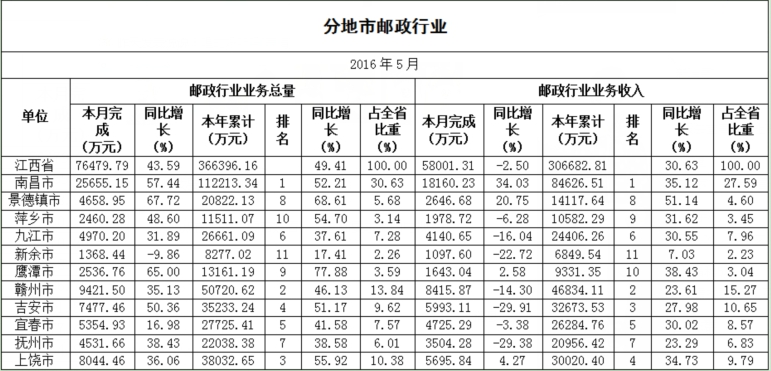 1467269004793893.png blob.png