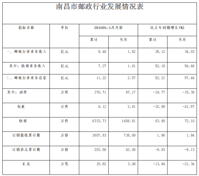 1467270165121220.png blob.png