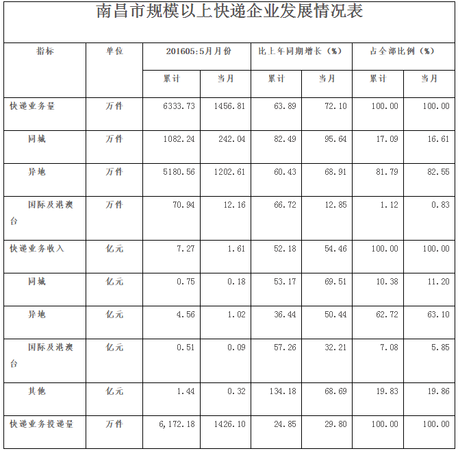 1467270380113044.png blob.png