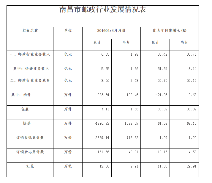 1467274312248078.png blob.png