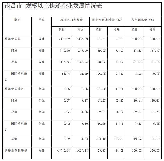 1467274455866574.png blob.png