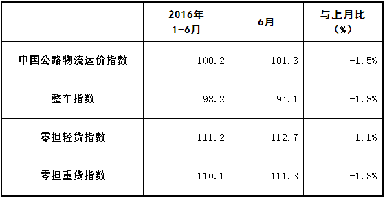 1467601459130360.png blob.png