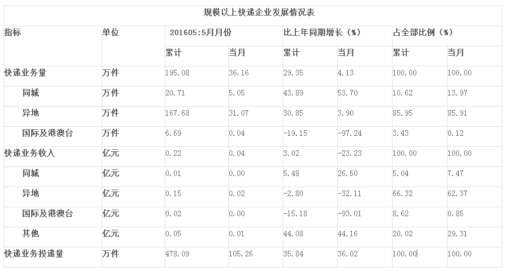 1468825912950313.png QQ圖片20160718151137.png