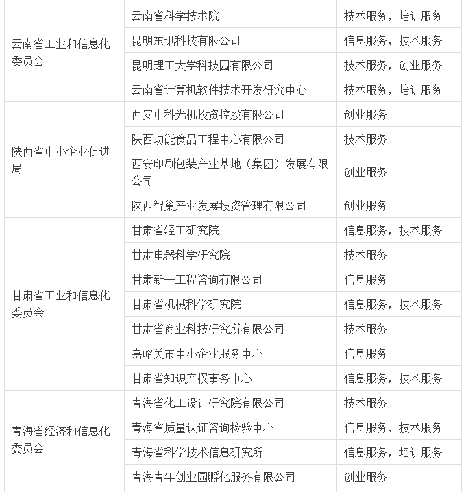 1513046029658257.png blob.png