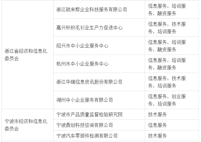 1513045797108534.png blob.png