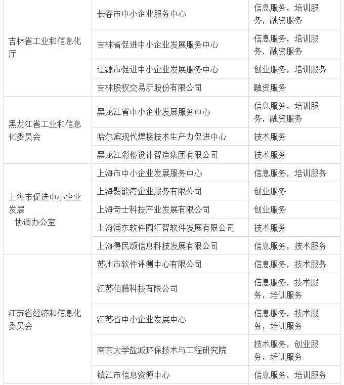 1513045750510313.png blob.png