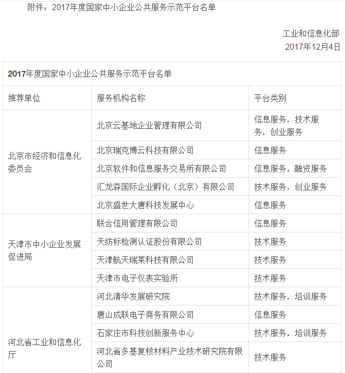 1513045644120863.png blob.png