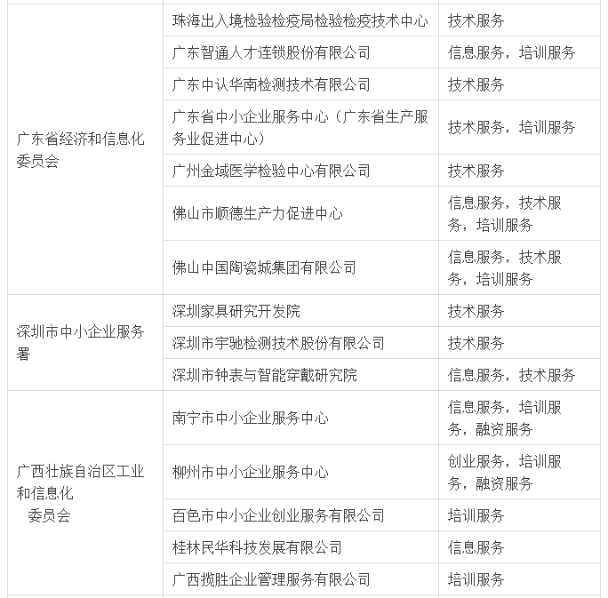 1513045961106051.png blob.png