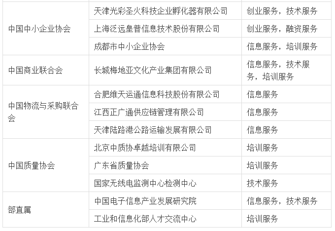 1513046125135360.png blob.png