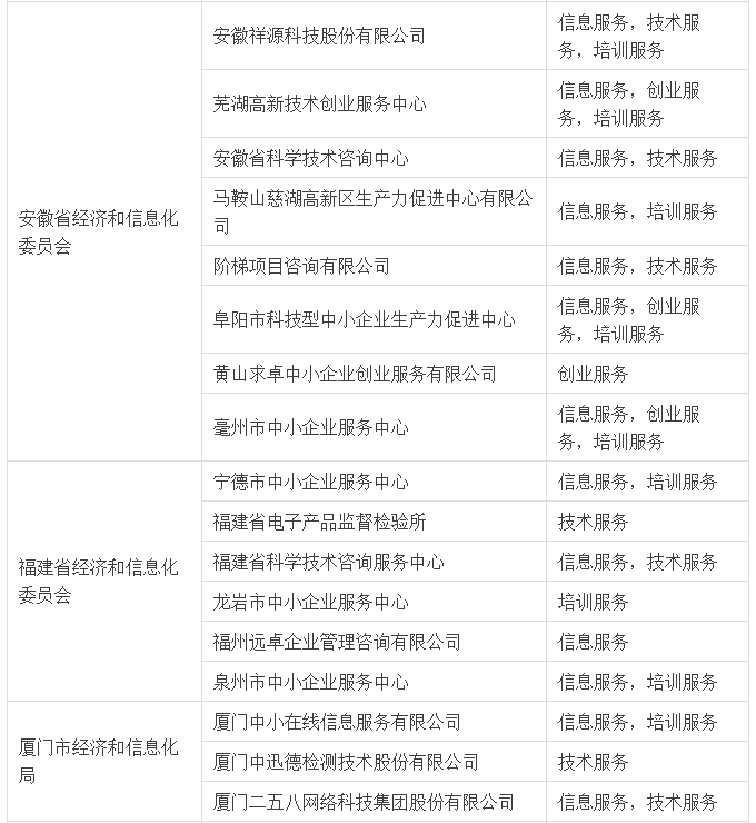 1513045830302427.png blob.png