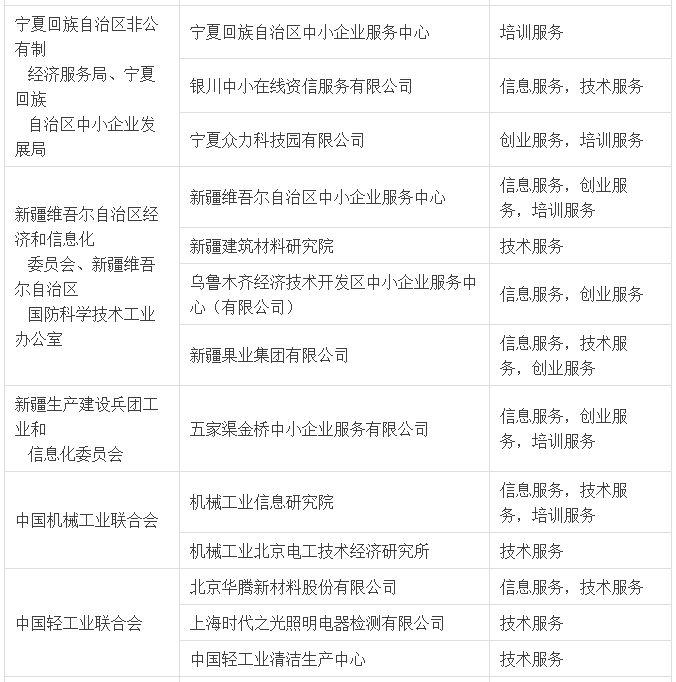 1513046056557993.png blob.png