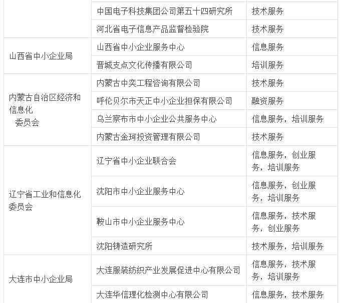 1513045680371063.png blob.png