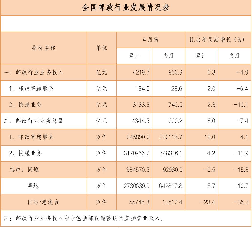 1652846443106288.png 5.png