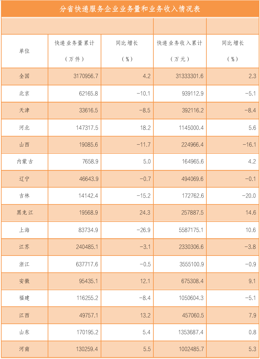 1652846455404111.png 6.png