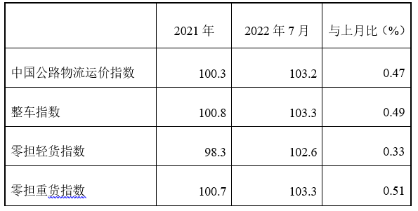 1659520269135214.png 2.png